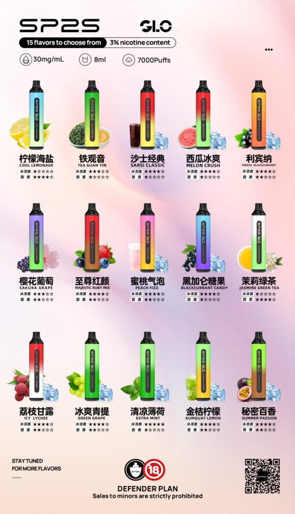 電子煙主機圖片, best electronic Vape in Taiwan