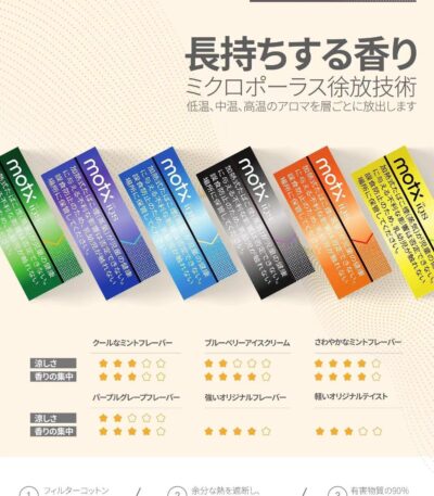 MOTX加熱煙