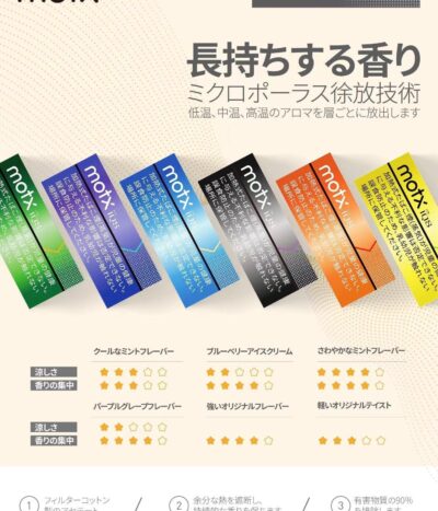 MOTX加熱煙