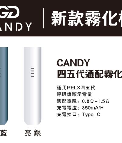 Candy五代電子煙主機