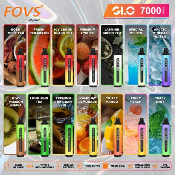 sp2s glo 抛棄式