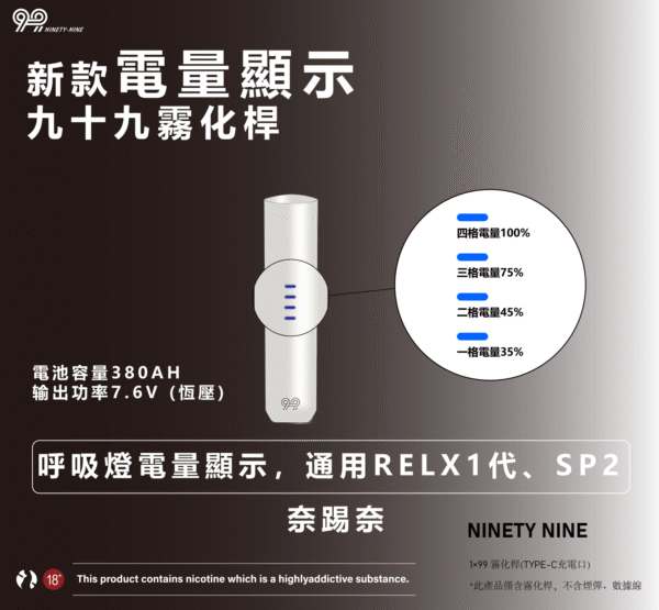 尼特奈霧化器桿